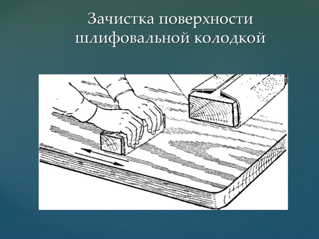 Зачистка поверхностей деталей из древесины 5 класс презентация