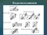 м Виды напильников а) плоский в) треугольный г) круглый б) квадратный д) полукруглый е) ромбический