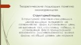 Структурный подход В структурной трактовке конкуренции в центре внимания оказывается не соперничество фирм в установлении цены, не выяснение того, кто и почему победил, а установление факта принципиальной возможности (или невозможности) влияния фирмы на общий уровень цен на рынке