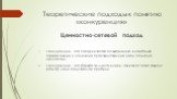 Ценностно-сетевой подход Конкуренция – это соперничество по вхождению в наиболее эффективные и надежные производственные цепи создания ценностей; Конкуренция – это борьба за место в цепи, так как от этого зависит размер доли получаемой прибыли.