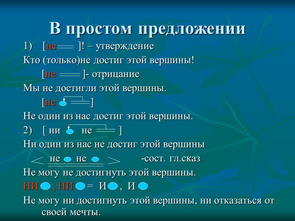 Вне утверждение. Предложение утверждение.