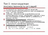 Тип I: многократная множественность ситуаций. (1) В каждый его приезд я шла его встречать. (2) После нашей третьей встречи я уже не удивлялся тому, что она сделала. события, обозначенные существительным во множественном числе, происходят с одними и теми же участниками в разное время и, возможно, в р