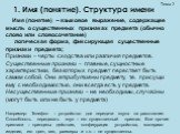 1. Имя (понятие). Структура имени. Имя (понятие) – языковое выражение, содержащее мысль о существенных признаках предмета (обычно слово или словосочетание) логическая форма, фиксирующая существенные признаки предмета; Признаки – черты сходства или различия предметов. Существенные признаки – главные,