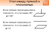 Если прямая перпендикулярна плоскости, то угол равен 90°. φ = 90° Если прямая параллельна плоскости, то угол равен 0. φ = 0