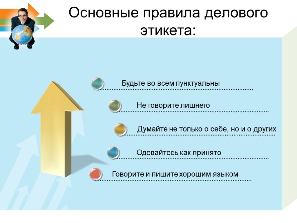 Проект деловой этикет