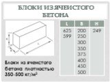 Блоки из ячеистого бетона плотностью 350-500 кг/м3