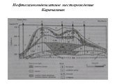 Нефтегазоконденсатное месторождение Карачаганак