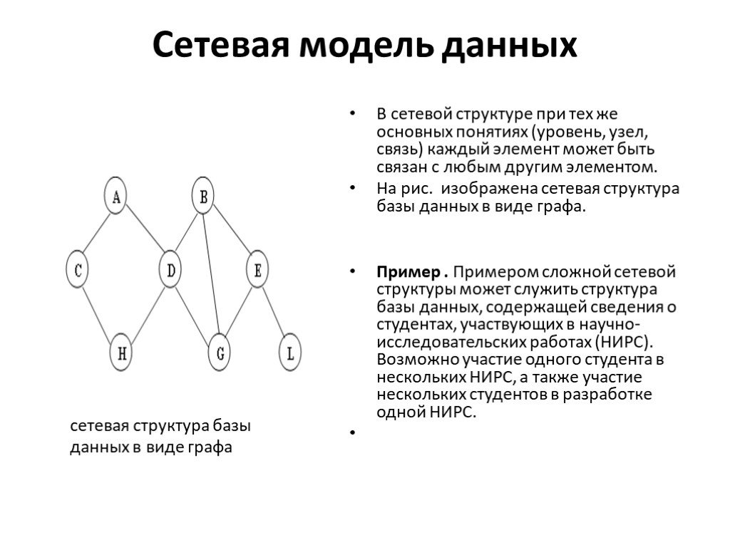Основные сетевые модели. Сетевая модель данных. Структура сетевой модели данных. Сетевая модель данных примеры. Графы структура данных.