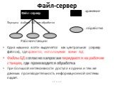 12 из 37. Одна машина в сети выделяется как центральная (сервер файлов), где хранится, используемая всеми БД Файлы БД согласно запросам передаются на рабочие станции, где производится обработка При большой интенсивности доступа к одним и тем же данным производительность информационной системы падает