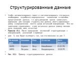 Структурированные данные. Чтобы автоматизировать поиск и систематизировать эти данные, необходимо выработать определенные соглашения о способах представления данных, т.е. дату рождения нужно записывать одинаково для каждого студента, она должна иметь одинаковую длину и определенное место среди остал