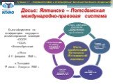 Досье: Ялтинско – Потсдамская международно-правовая система. Была оформлена на конференциях государств антигитлеровской коалиции СССР США Великобритании в Ялте 4-11 февраля 1945 г., в Потсдаме 17 июля – 2 августа 1945 г.