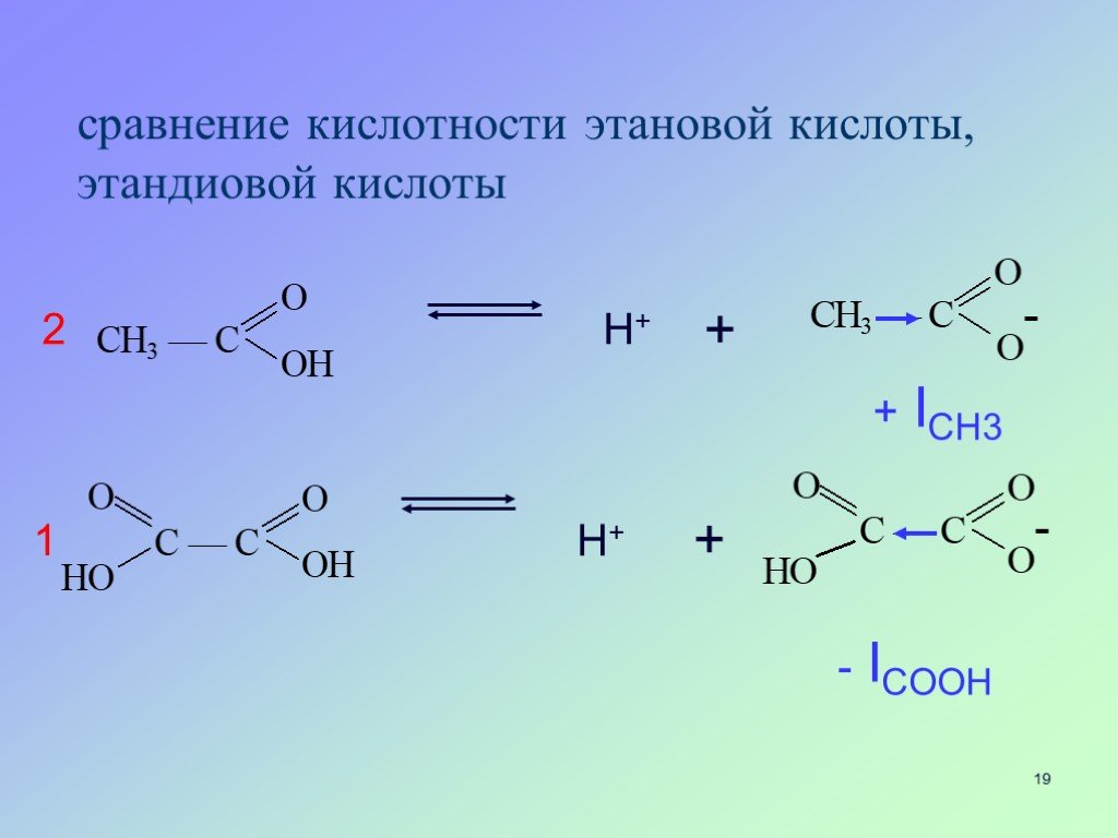 Бутан этановая кислота. Этандиовая кислота. Этановой кислоты. Этановая кислота хлорэтановая кислота реакция. Сравнение кислотности кислот.