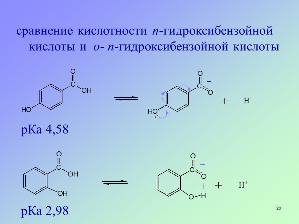2 гидроксид бензойная кислота. МЕТА гидроксибензойная кислота. PKA 3- гидроксибензойная кислота. 4-Гидроксибензойная кислота формула. Пара гидроксибензойная кислота PKA.