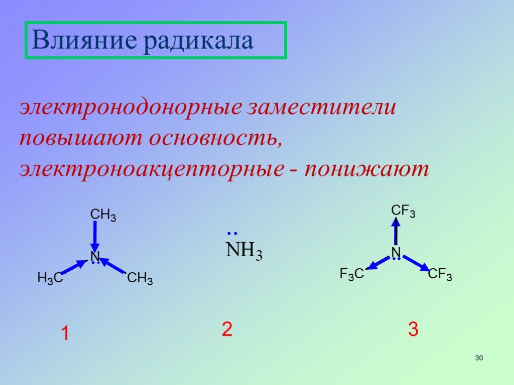 Катион радикал