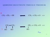 сравнение кислотности этанола и этандиола. -IOH