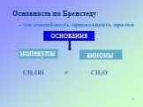 Основность по Бренстеду. CH3OH молекулы. - это способность присоединять протон. основания анионы CH3O-