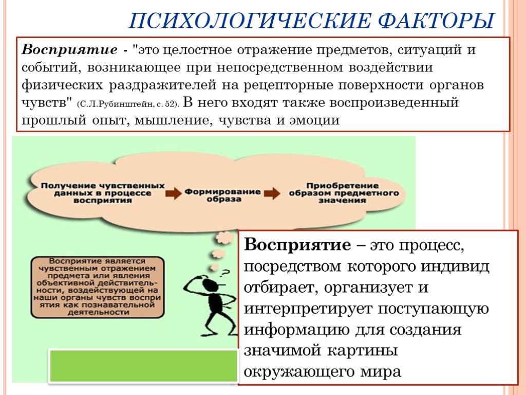 Целостный образ предмета непосредственно данный