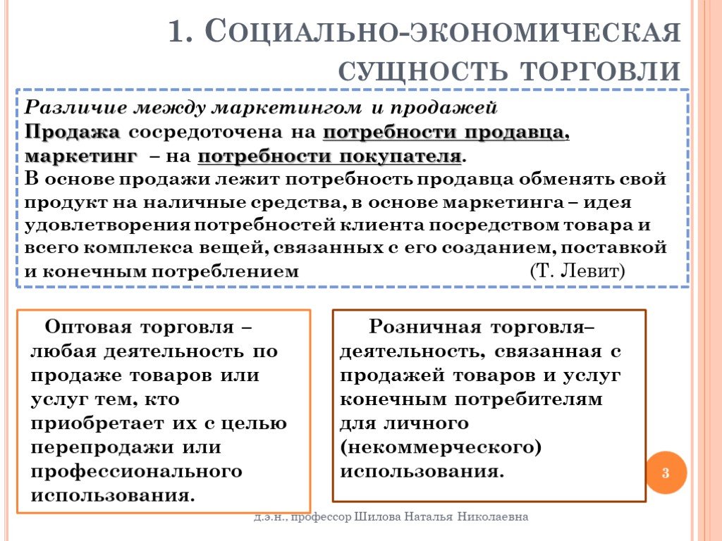 Коммерция сущность. Экономическая сущность торговли. Сущность оптовой торговли. Экономическая сущность в оптовой торговле. Сущность розничной торговли.