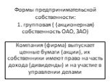 Формы предпринимательской собственности: 1. групповая ( (акционерная) собственность ОАО, ЗАО). Компания (фирма) выпускает ценные бумаги (акции), их собственники имеют право на часть дохода (дивиденды) и на участие в управлении делами