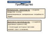 Производство. Материальное производство – создание продуктов и услуг, удовлетворяющих материальные потребности людей. Духовное производство – создание духовных ценностей, с помощью которых человек меняет свое сознание. процесс создания материальных благ