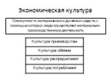 Экономическая культура. Совокупность материальных и духовных средств, с помощью которых люди осуществляют материально-производственную деятельность