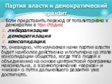 Если представить переход от тоталитаризма к демократии в три стадии: либерализация демократизация консолидация, то, очевидно, что изучаемая нами партия власти будет наиболее действенна и популярна на этапе консолидации общества, когда тяга людей к объединению на основе центристской программы максима