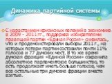 С нарастанием кризисных явлений в экономике в 2009 - 2011 гг., поддержка избирателями правящей партии «Единая Россия» снизилась, что и продемонстировали выборы 2011 г., на которых потери партии составили почти 11% голосов и 77 думских мест. В то же время думская фракция «Единой России» сохранила абс