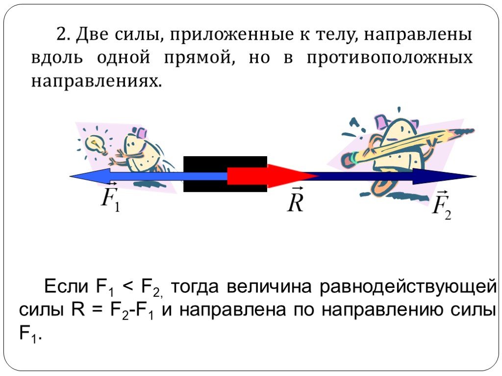 Силы действующие на камень показаны на рисунке какова их равнодействующая сила