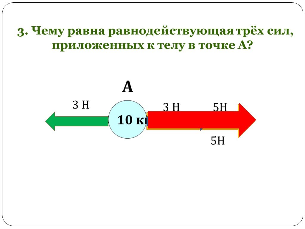 Задачи по теме равнодействующая сила. Равнодействующая сила это сила 7 класс. Чему равна равнодействующая сил приложенных к телу. Равнодействующая сила равна. Чему равна равнодействующая трех сил.