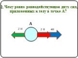 2. Чему равна равнодействующая двух сил, приложенных к телу в точке А?