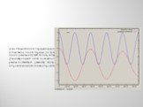 Для оптимистичной передачи энергии необходимо согласование линий передач (получение внутри линии режима бегущей волны, когда КСВ = 1, Г=0). Для электрических цепей постоянного тока этот режим соответствует равенству внутреннего сопротивления источника сопротивлению нагрузки.