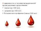 В зависимости от количества выделенной крови различают кровотечения: малые (до 100 мл), средние (до 500 мл) большие или профузные (свыше 500 мл).