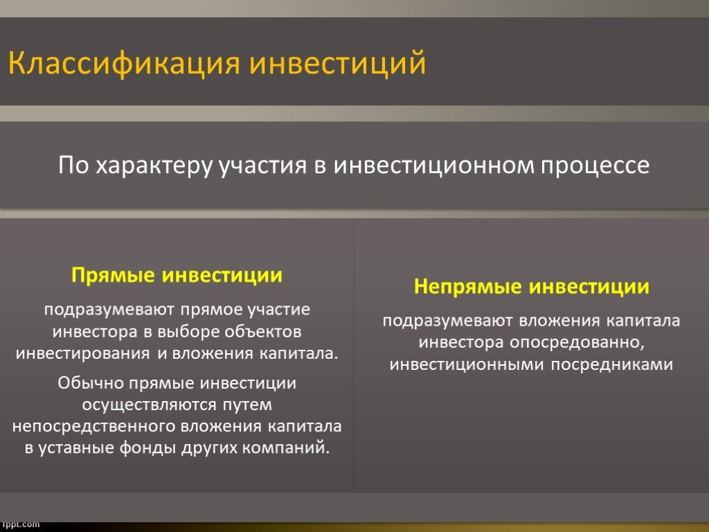 Характер участия. Прямое и Непрямое инвестирование. Прямые и косвенные инвестиции. Прямые и непрямые косвенные инвестиции. Косвенные инвестиции.