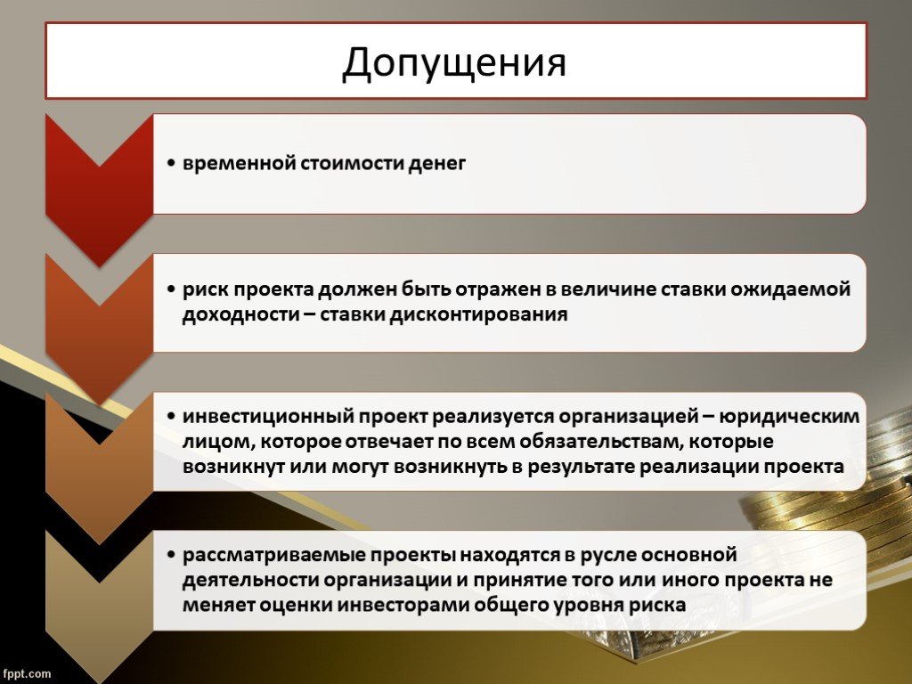 Изложение содержание проекта основных поставляемых результатов допущений и ограничений это