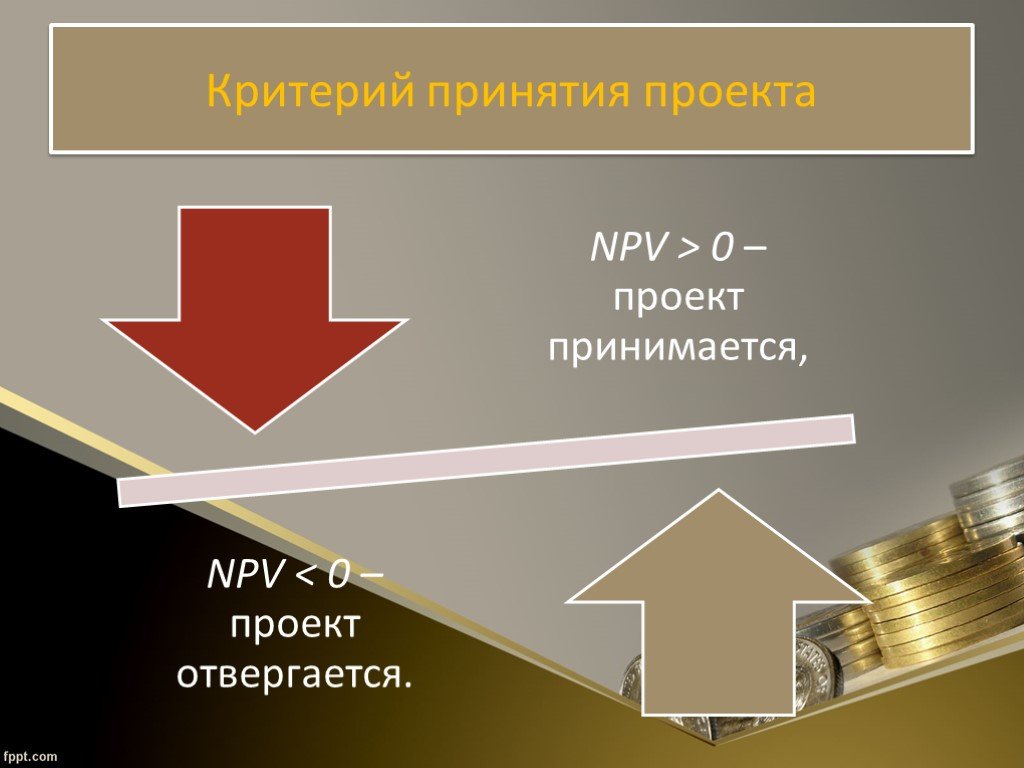 Критерий принятия проекта npv