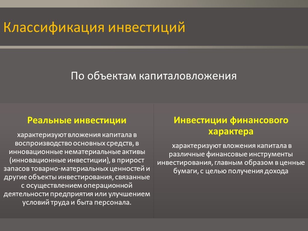 Классификация инвестиций презентация