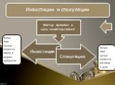 Инвестиции и спекуляции. Фактор времени и цель инвестирования. Более года. Целью является доход в форме процентов. Менее года. целью является разница в цене