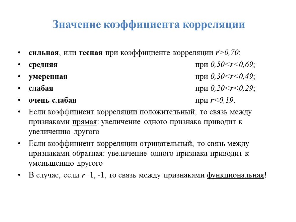 Значение коэффициента корреляции