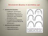 Аномалии формы и величины дуг. аномалии формы Суженная зубная дуга (симметричная, или U-образная,V-образная, О-образная, седловидная; асимметричная). площенная в переднем отделе (трапециевидная) зубная дуга. аномалии размеров Увеличенная дуга Уменьшенная дуга