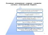 Основные направления создания и развития системы «Электронный бюджет»
