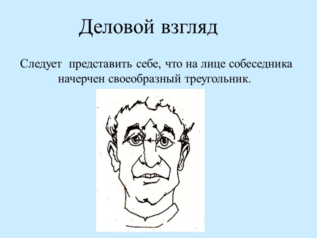 Зрение следуй. Деловой взгляд. Деловой взгляд треугольник. Деловой взгляд рисунок. Деловой взгляд в психологии.