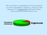 На долю общения посредством слов приходится всего лишь 35% передаваемой информации. Остальные 65% составляют т.н. невербальные сообщения, то есть происходящие без использования слов.