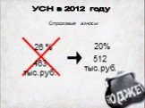 Страховые взносы 20% 512 тыс.руб. 463 тыс.руб. 26 %