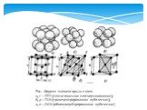 Рис. Модели элементарных ячеек: а, г – ГПУ (гексагональная плотноупакованная); б, д – ГЦК (гранецентрированная кубическая); в, е – ОЦК (объемноцентрированная кубическая)