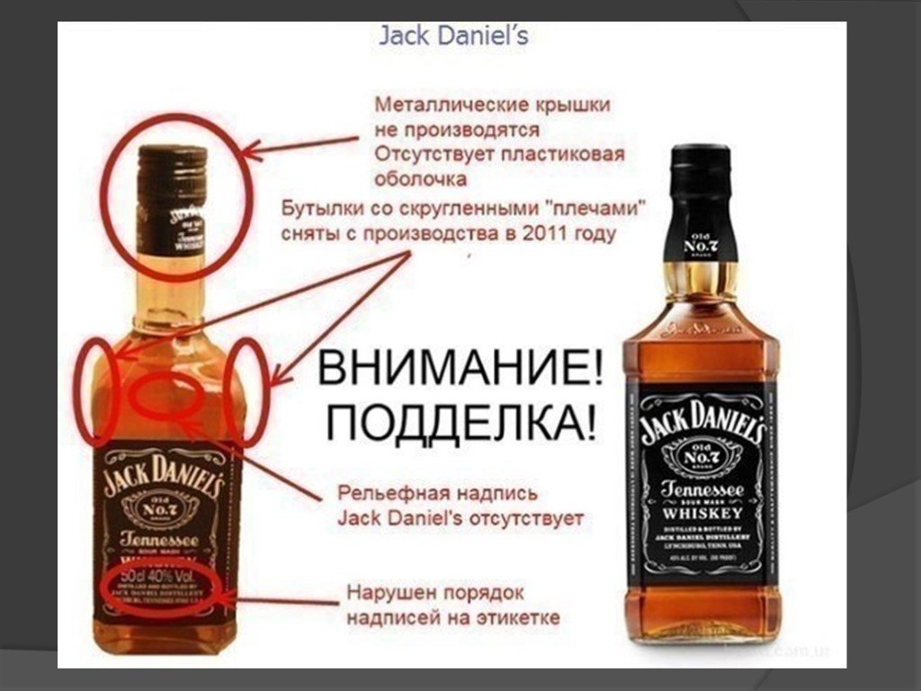 Как отличить поддельный. Виски Джек Дэниэлс пробка. Джек Дэниэлс пробка оригинал. Виски Джек Дэниэлс Размеры бутылки. Размер виски Джек Дэниэлс 0.7.