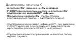 Диагностика гепатита С. Антитела к НСV – скрининг на HCV-инфекцию РНК НСV при положительном тесте на антитела к HCV – подтверждение диагноза НСV-инфекции Определение генотипа HCV (определяет схему противовирусной терапии и длительность лечения) Подтверждение хронической инфекции НСV – при выявлении 