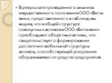 В результате проведенного анализа имущественного положения ООО «Вита-мин», представленного в таблице,мы видим, что в общей структуре совокупных активов в ООО «Вита-мин» преобладают оборотные активы, что свидетельствует о формировании достаточно мобильной структуры активов, способствующей ускорению о