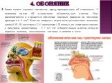 4. Обоняние. Запах может служить сигналом, предупреждающим об опасности. У человека около 60 миллионов обонятельных клеток. Они располагаются в слизистой оболочке носовых раковин на площади примерно в 5 см2. Клетки покрыты огромным количеством волосков длиной 30-40 ангстрем (3-4 нанометра). Площадь 