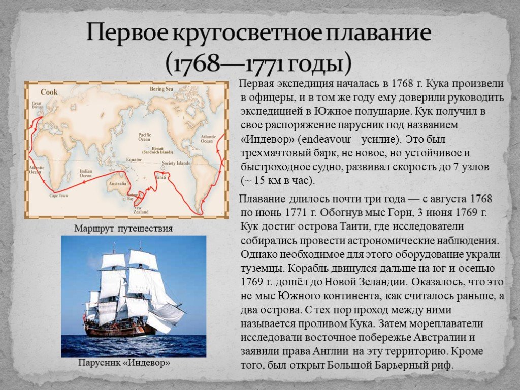 Второе кругосветное путешествие. Экспедиция Джеймса Кука 1768-1771. Путешествие Джеймса Кука 1768-1771 на карте.