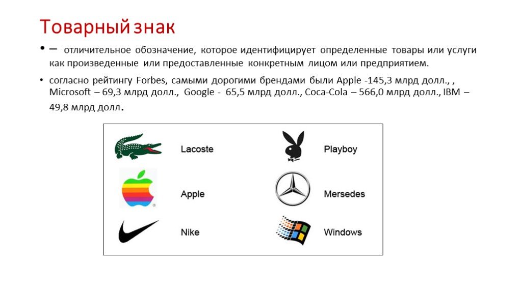 Объекты товарных знаков. Google товарный знак. Обозначение товарного знака. Отличительный товарный знак. Знаки товарной маркировки.